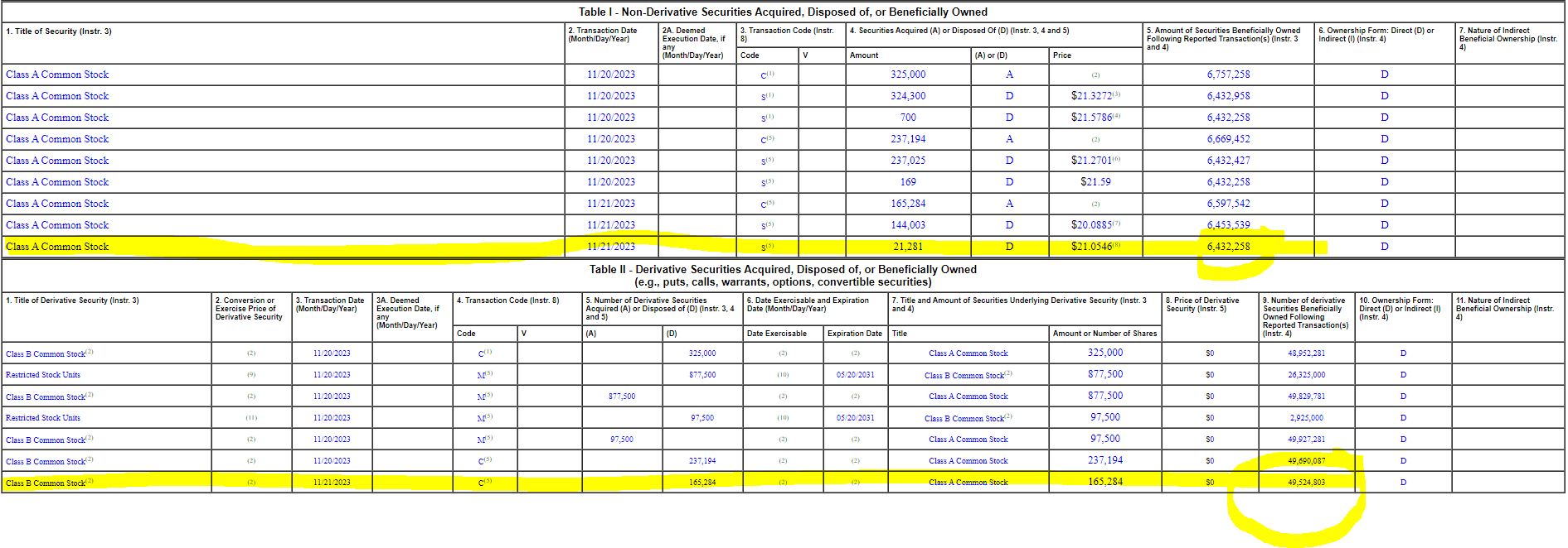 Palantir mit Börsengang 1402719