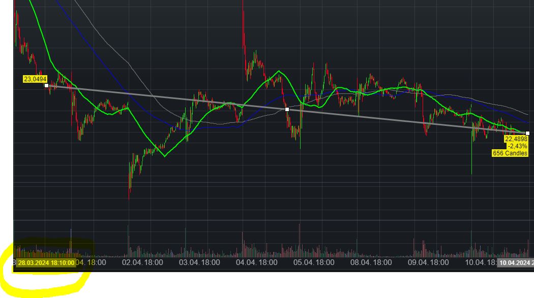 Palantir mit Börsengang 1424251