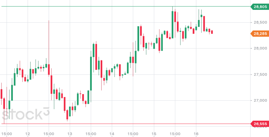Palantir mit Börsengang 1443256