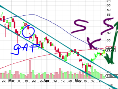 Plug Power - konspirativ und informativ 1255115