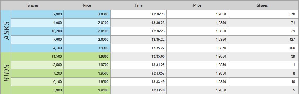 Plug Power - Brennstoffzellen 1059515