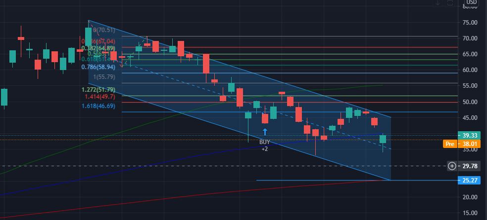 Plug Power - konspirativ und informativ 1240870