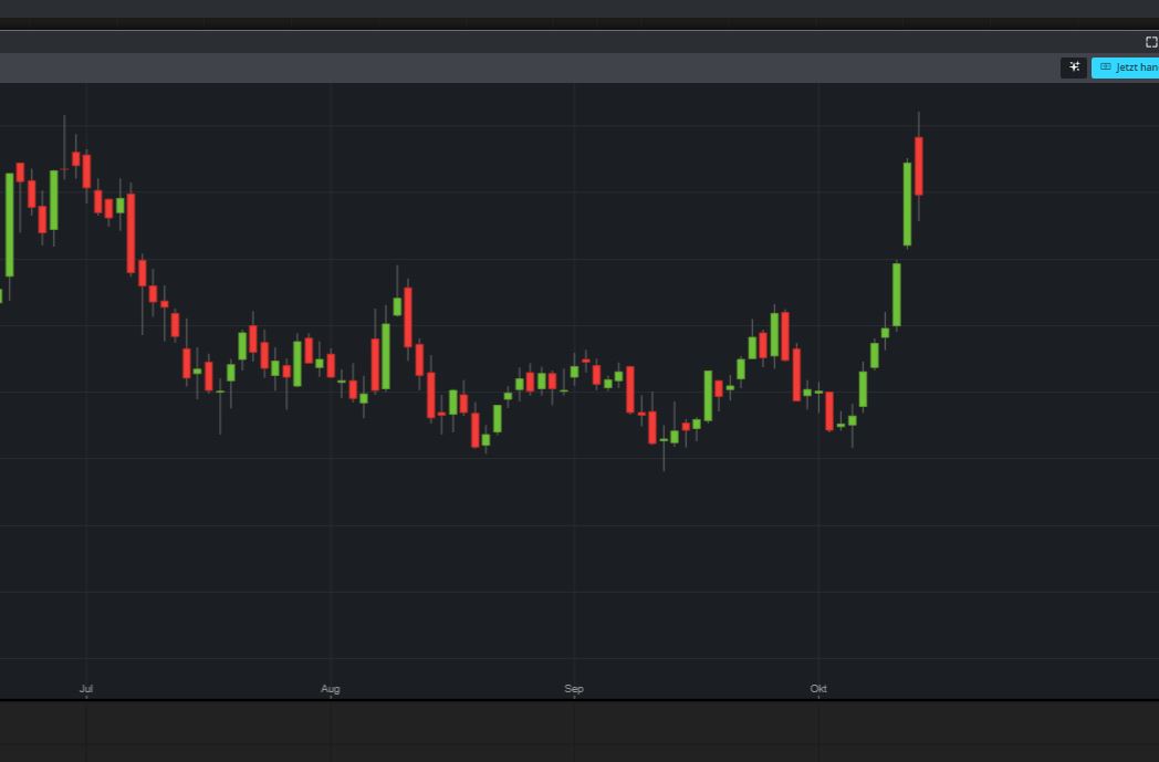 Plug Power - konspirativ und informativ 1279048