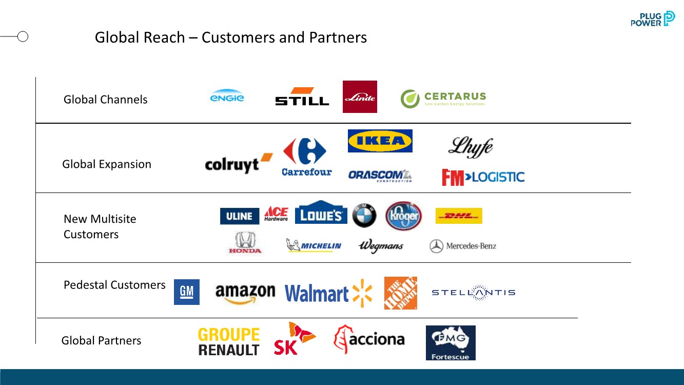 Plug Power - konspirativ und informativ 1294675