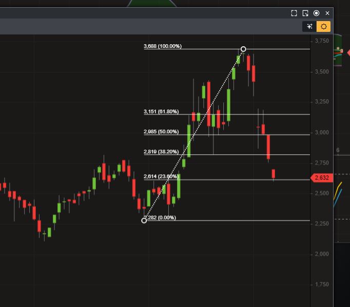 2019 QV-GDAXi-DJ-GOLD-EURUSD- JPY 1147958