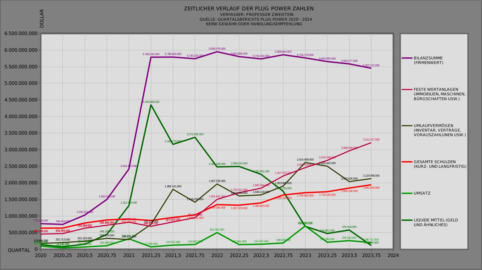 NEL, der Wasserstoffplayer aus Norwegen 1408231