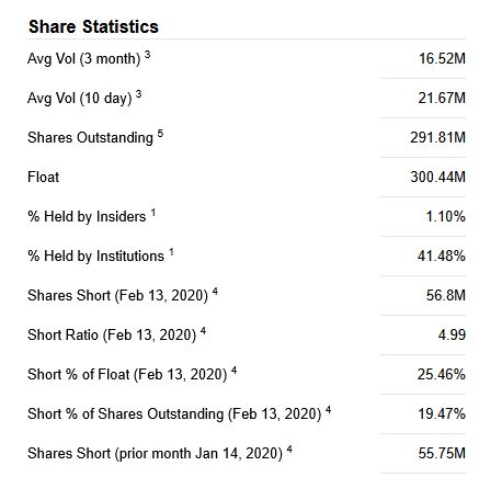Plug Power - Brennstoffzellen 1165531