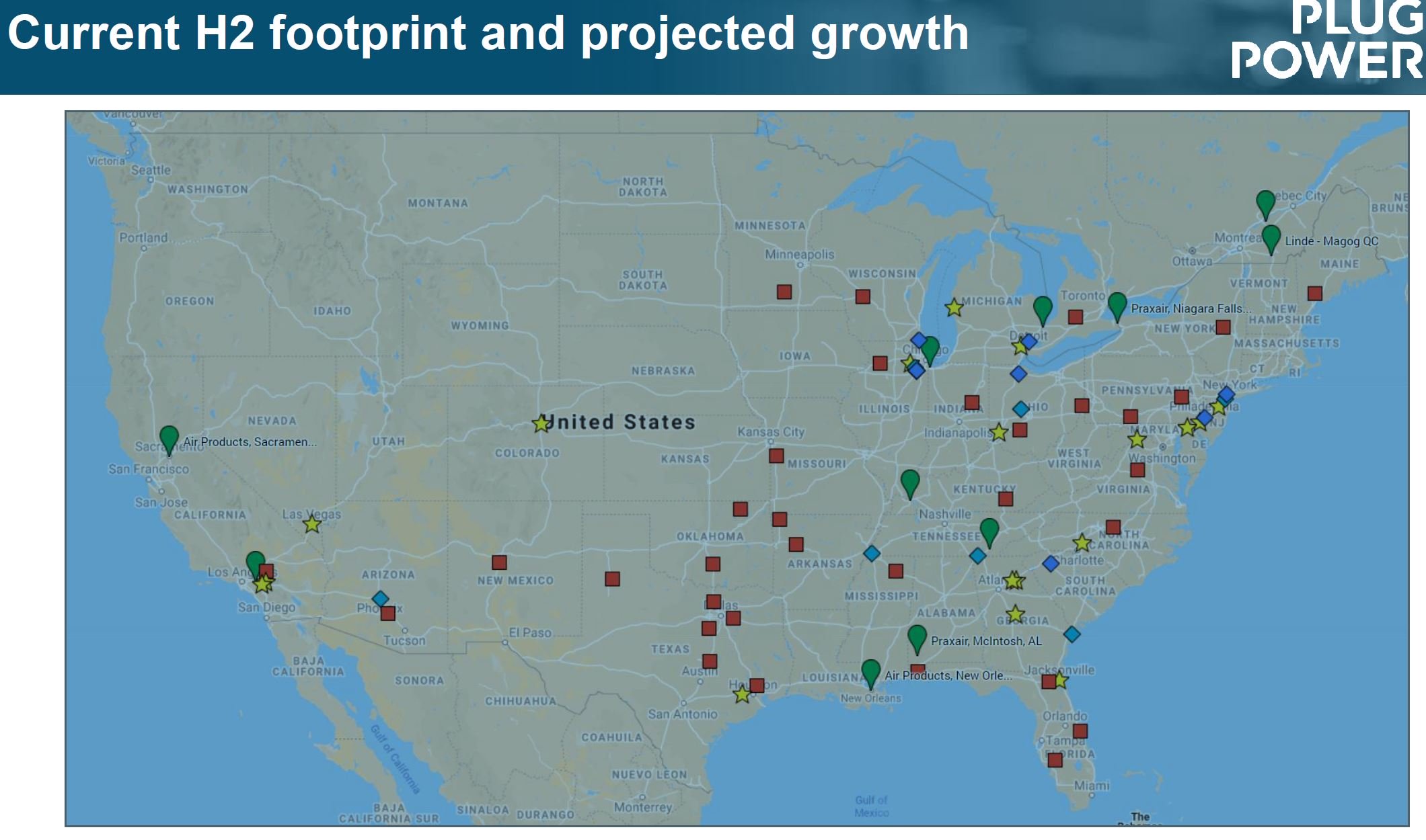 Plug Power - Brennstoffzellen 1156887