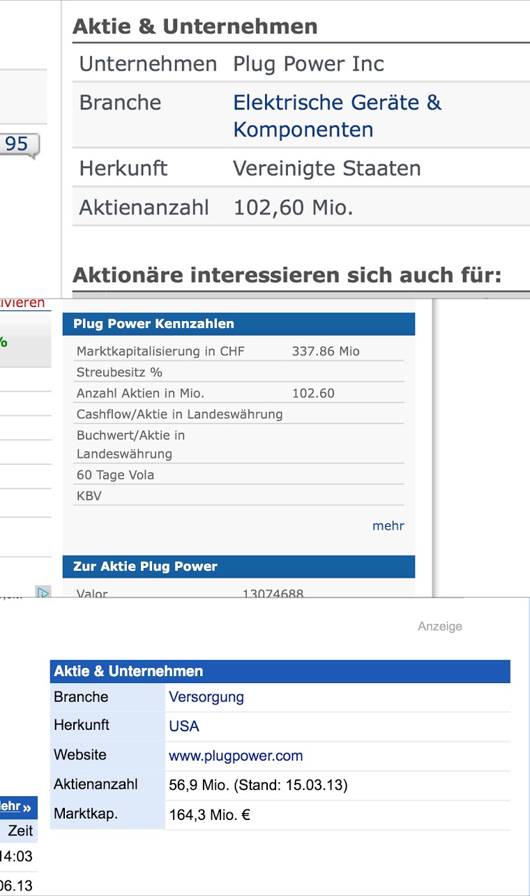 Plug Power - Brennstoffzellen 681846