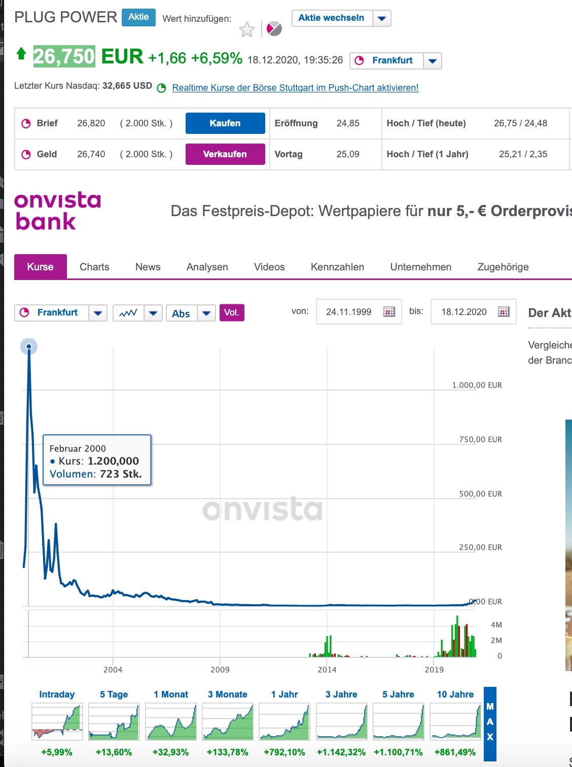 Plug Power - Brennstoffzellen 1220961
