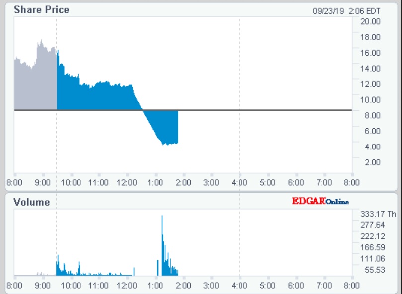 Neuer Name und Split 1135343