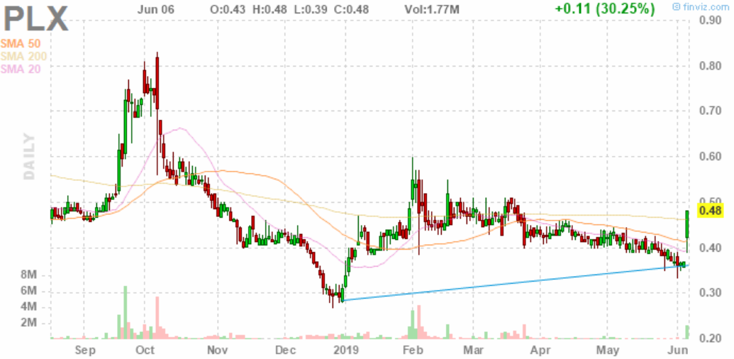 Walli`s US-trading thread :) 1116433