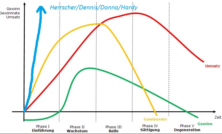 netcents, die neue online zahlungsplattform 1099238