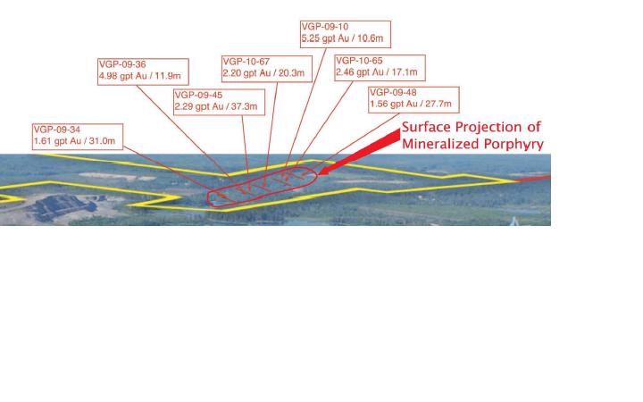 VG Gold ( ISIN: CA9182161021 ) 326818