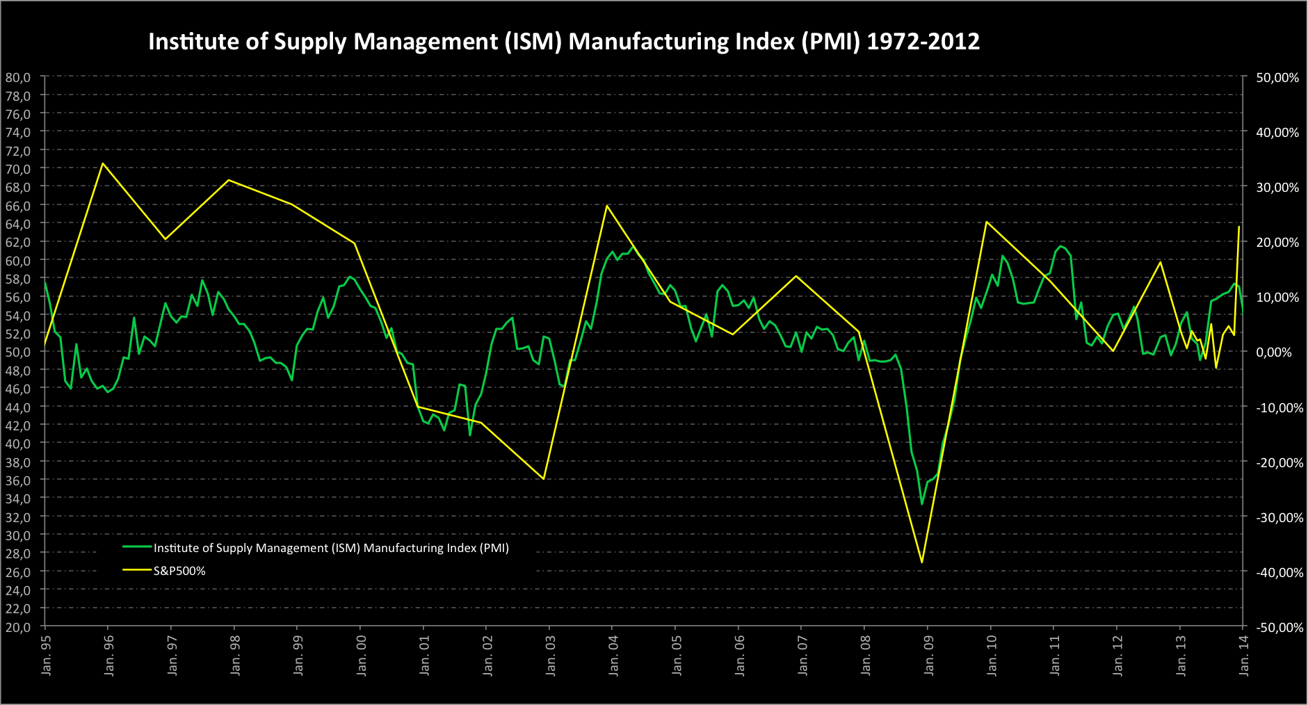 2014 QV DAX-DJ-GOLD-EURUSD-JPY 706220