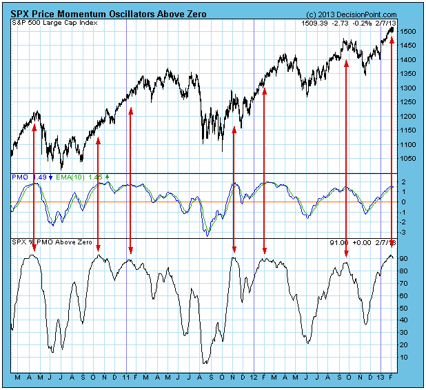 Der USA Bären-Thread 577286
