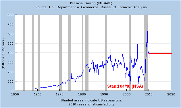 Der USA Bären-Thread 328523