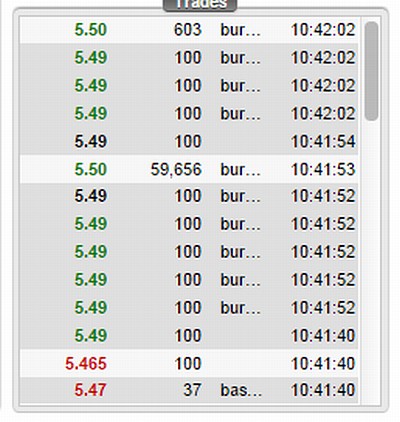 Patriot National (WKN: A14QZC) 884718