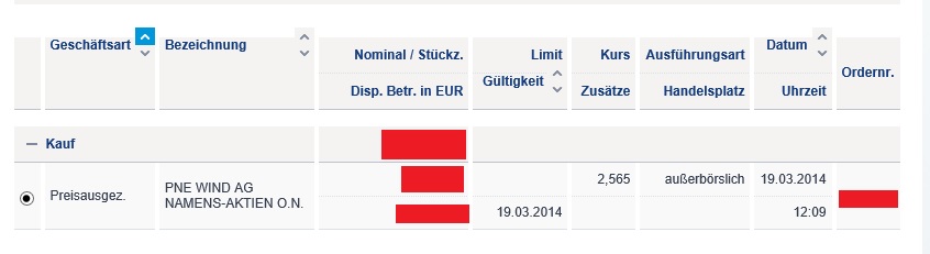 PNE Wind AG - WindStärke 12 706611