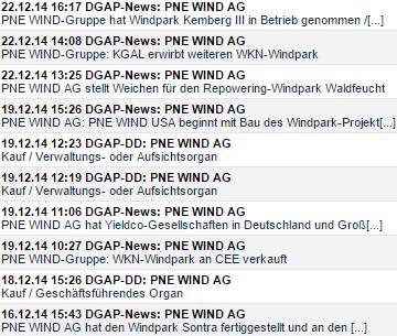PNE Wind AG - WindStärke 12 784336