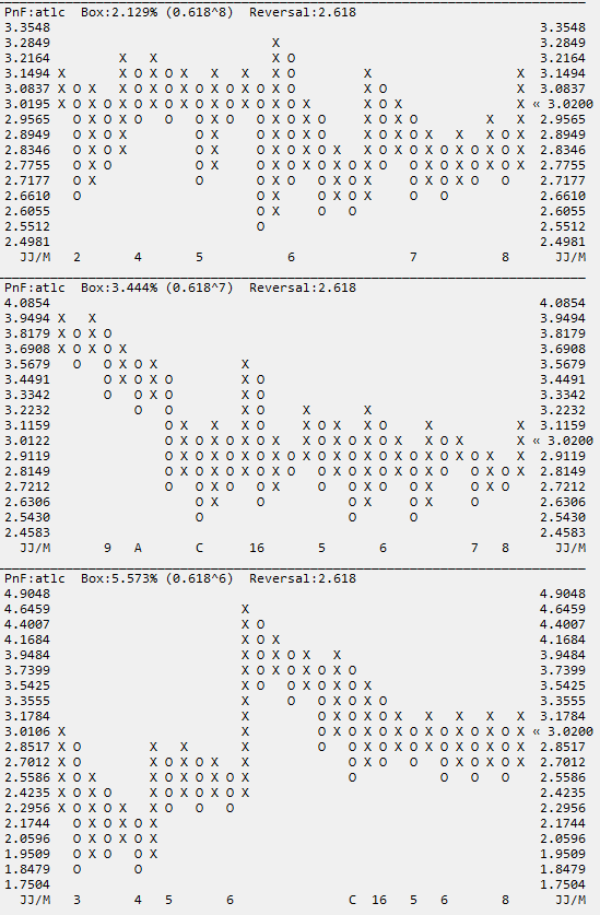 Atlanticus ATLC Short-Squeeze möglich 941640