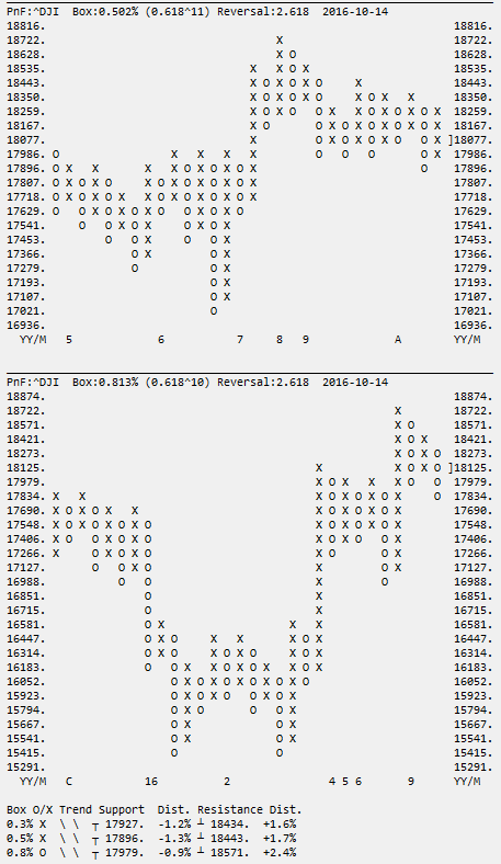 QuoVadisDax - das Original - Nachfolgethread 945602