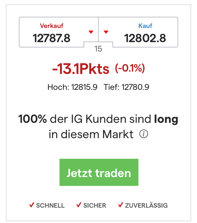 Börse ein Haifischbecken: Trade was du siehst 1192315