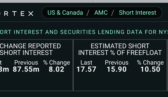 AMC Entertainment Holdings 2.0 - Todamoon?!? 1256201