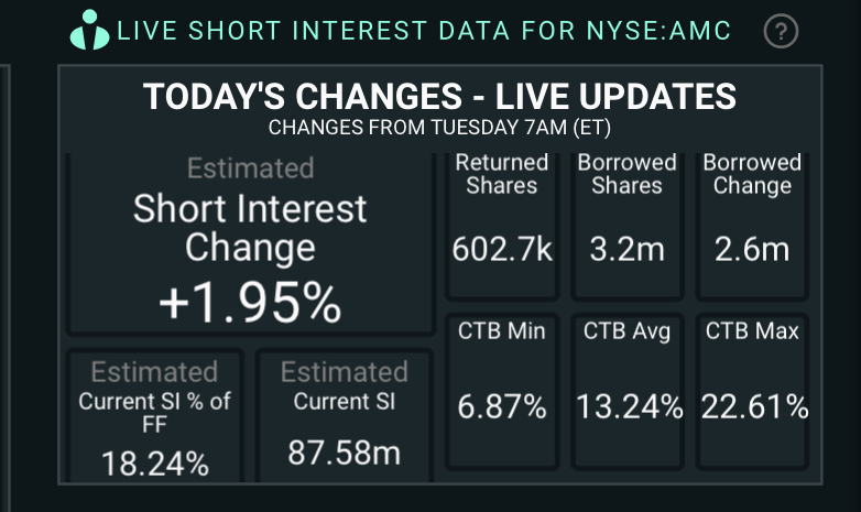 AMC Entertainment Holdings 2.0 - Todamoon?!? 1256205