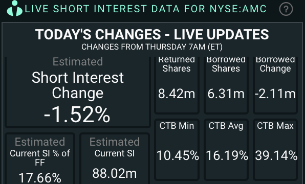 AMC Entertainment Holdings 2.0 - Todamoon?!? 1256631