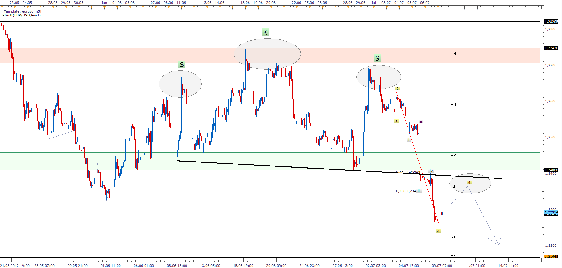 Der EUR/USD 2,0 Thread 521117