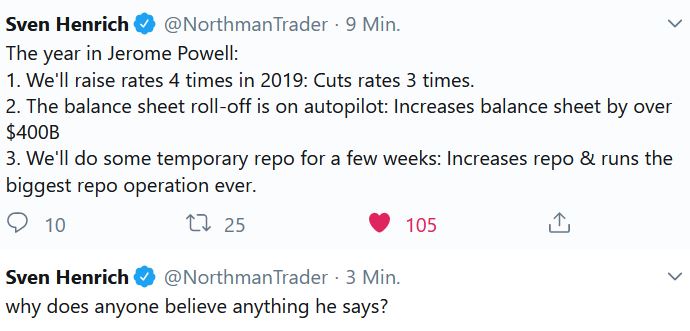 2020 QV-GDAXi-DJ-GOLD-EURUSD-JPY 1156227
