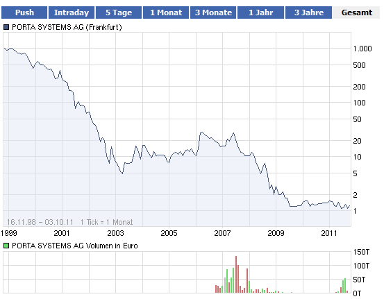 Steht hier ein NEUER Manteldeal bevor? 444685