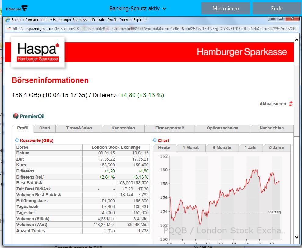 Premier Oil plc - Explorer & Producer 816404