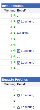 Injex AG - Wahrheit und Träumerei 486291