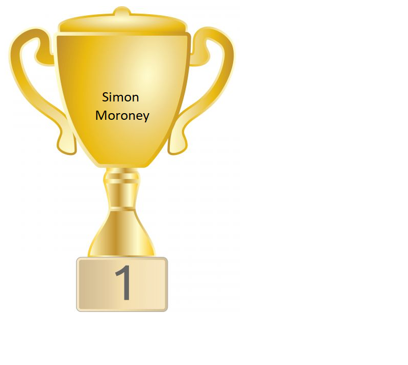 MOR: Pipelinefortschritte führen zu Neubewertungen 1153330