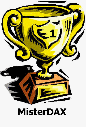 1.156.DAX Tipp-Spiel, Mittwoch, 28.10.09, 17.45 Uh 270190