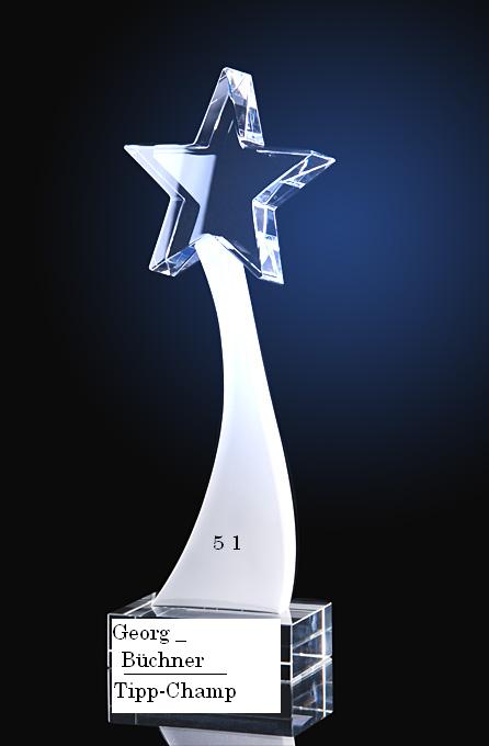 1.068.DAX Tipp-Spiel, Freitag, 26.06.09 241133