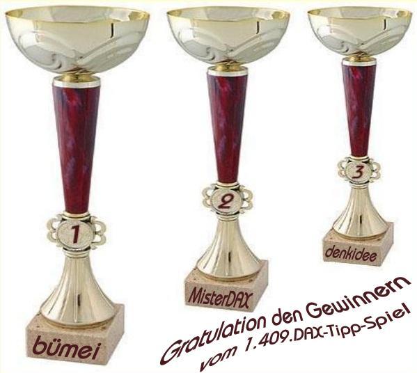 1.410.DAX Tipp-Spiel, Mittwoch, 27.10.10 353805