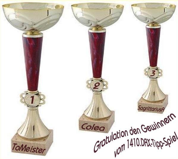 1.411.DAX Tipp-Spiel, Donnerstag, 28.10.10 354095