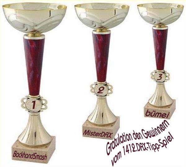 1.413.DAX Tipp-Spiel, Montag, 01.11.10 354808