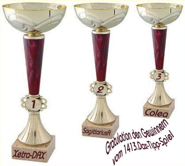 1.414.DAX Tipp-Spiel, Dienstag, 02.11.10 355226