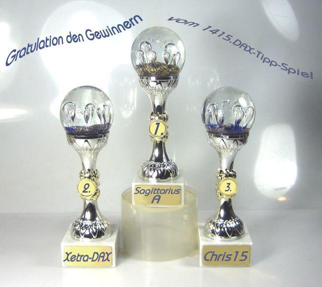 1.416.DAX Tipp-Spiel, Donnerstag, 04.11.10 355918