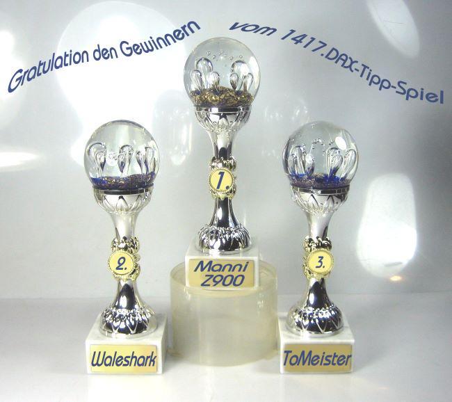 1.418.DAX Tipp-Spiel, Montag, 08.11.10 356604