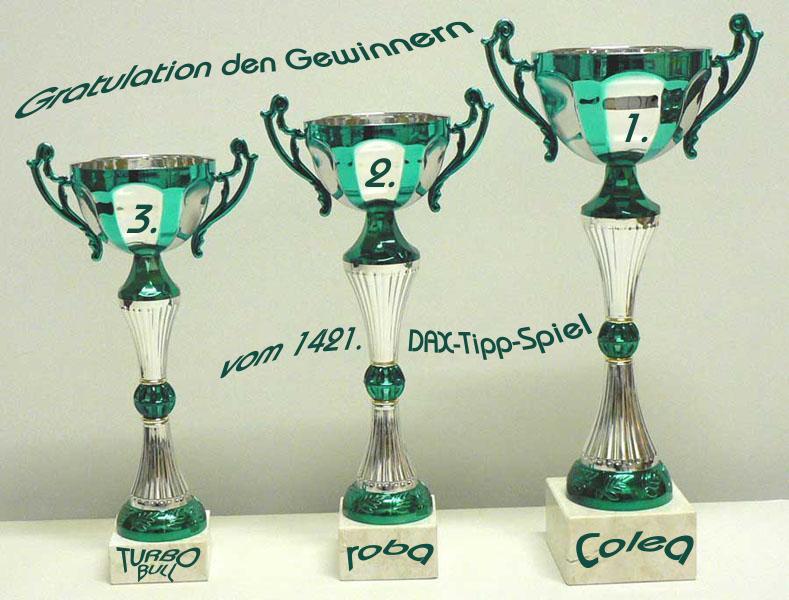 1.422.DAX Tipp-Spiel, Freitag, 12.11.10 357936