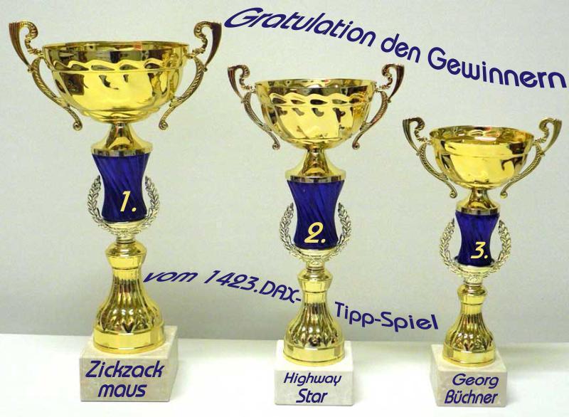 1.424.DAX Tipp-Spiel, Dienstag, 16.11.10 358622