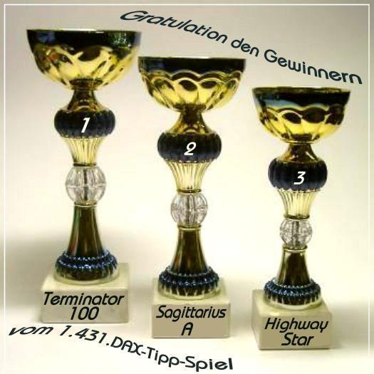 1.432.DAX Tipp-Spiel, Freitag, 26.11.10 361406