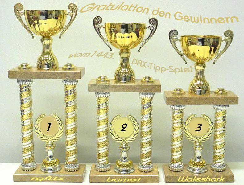 1.444.DAX Tipp-Spiel, Dienstag, 14.12.10 365579