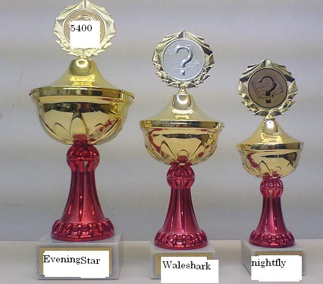 1.104.DAX Tipp-Spiel, Montag 17.08.09 252600