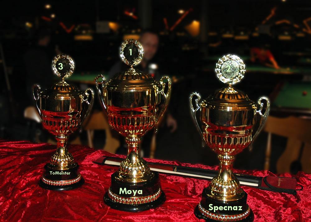 1.084.DAX Tipp-Spiel, Montag, 20.07.09 246233